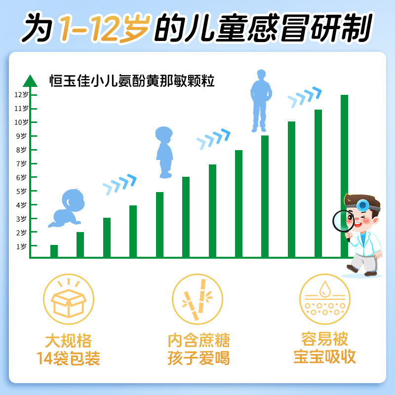 小儿氨酚黄那敏颗粒14袋儿童感冒发热头痛流鼻涕鼻塞咽痛常备药 - 图2