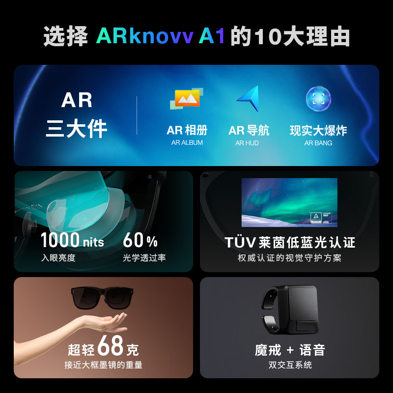  ARknovv智能眼镜/VR设备