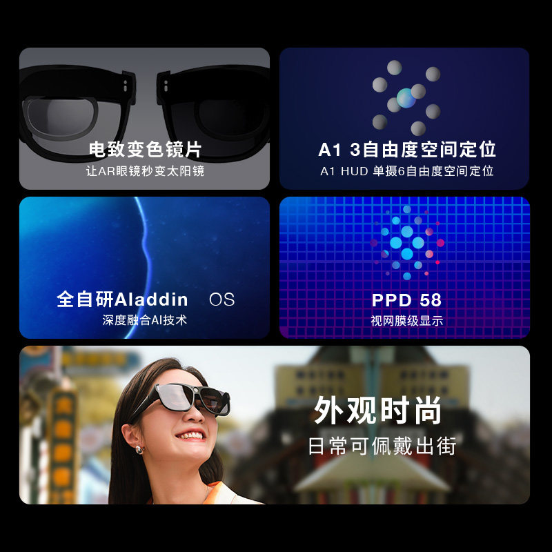  ARknovv智能眼镜/VR设备