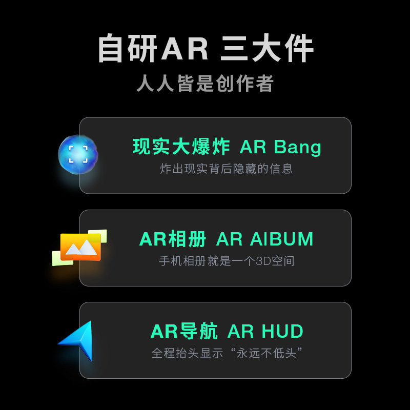  ARknovv智能眼镜/VR设备