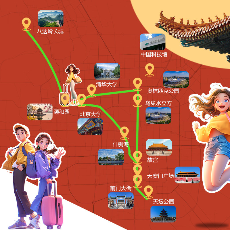 【一家一团】北京5天4晚私家团父母亲子省心游故宫清华/国博/环球