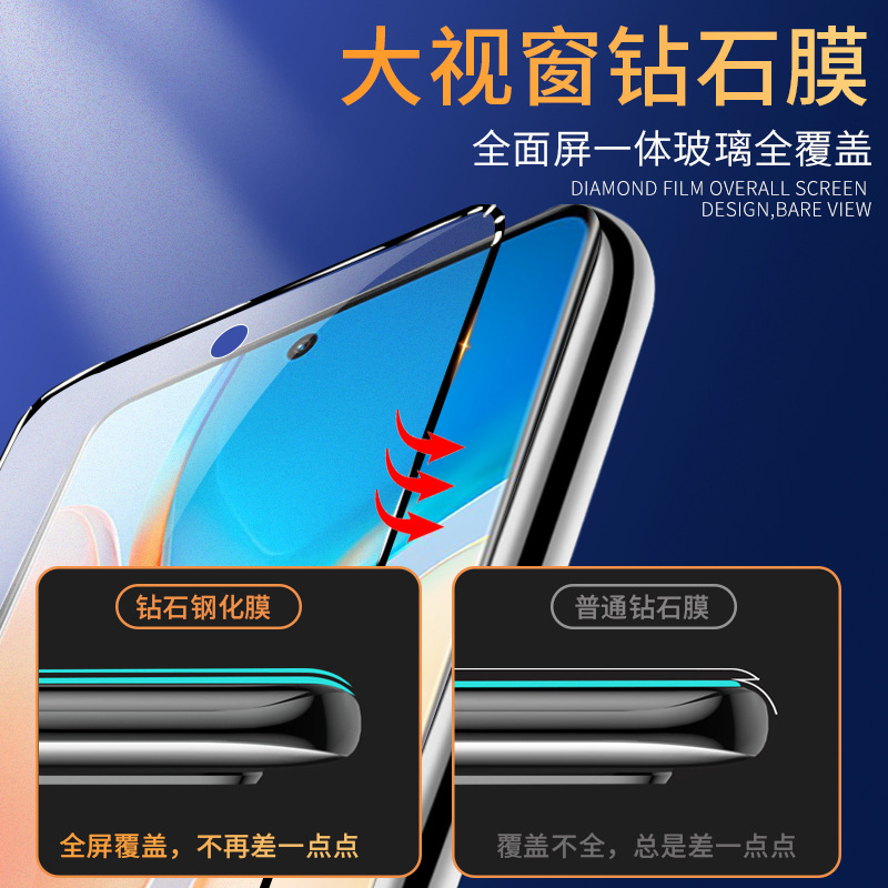 适用vivos7钢化膜高清防指纹新款VIVOS7Pro/s7e/s7t/s6/s5活力版防窥屏全覆盖防偷窥全包边防摔防爆手机贴膜 - 图0