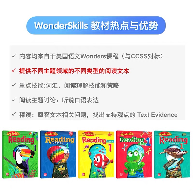 【原版进口】美国加州技能书Wonder Skills Reading 全级别1/2/3wonderskills奇迹英语 贝达学生套装赠配套音频 - 图2