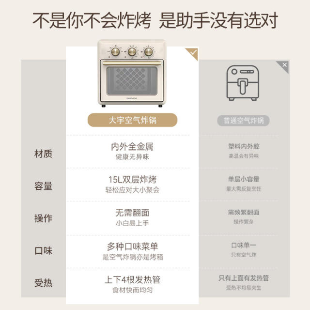 Daewoo air frying multifunctional ເຕົາອົບອັດສະລິຍະ