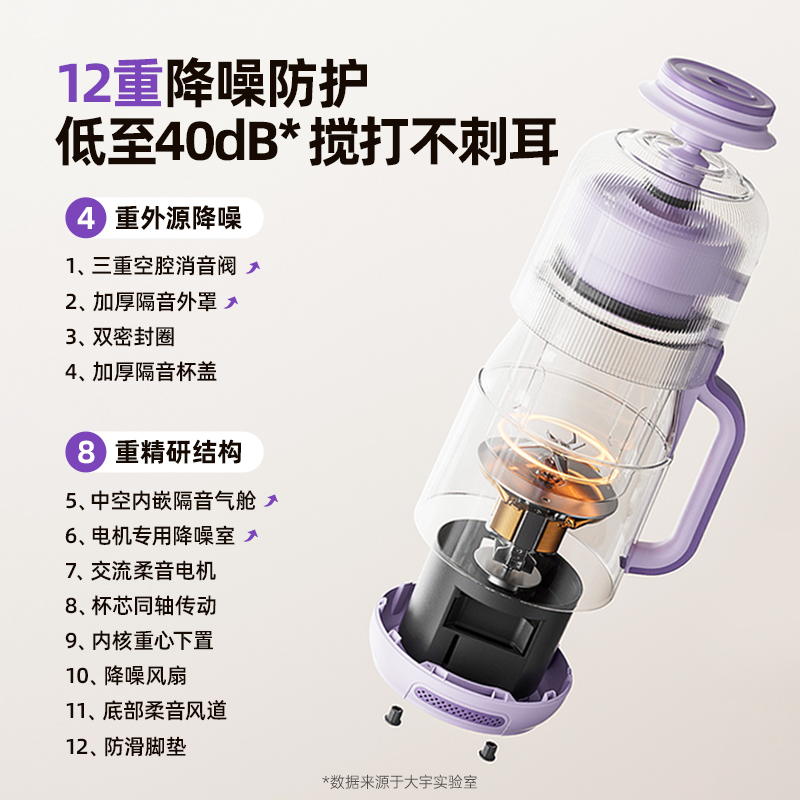 【微压焖香】大宇破壁机家用豆浆机全自动小型榨汁静低噪音旗舰款