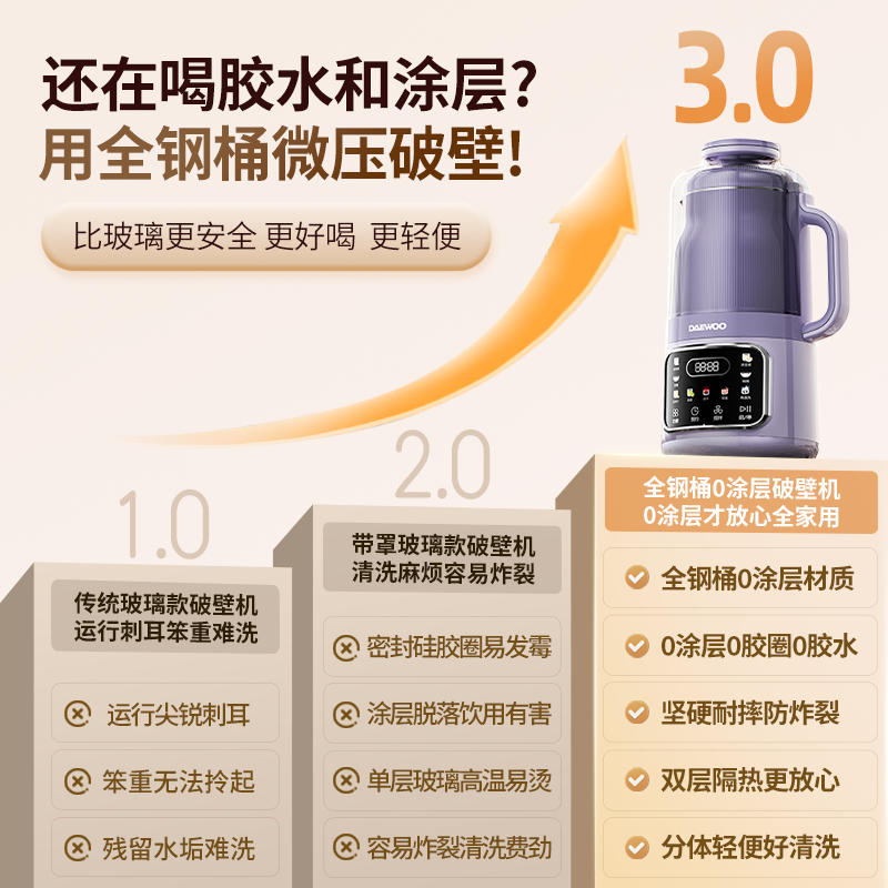 大宇2025新款分体破壁豆浆机家用全自动非静音五谷杂粮辅食料理机