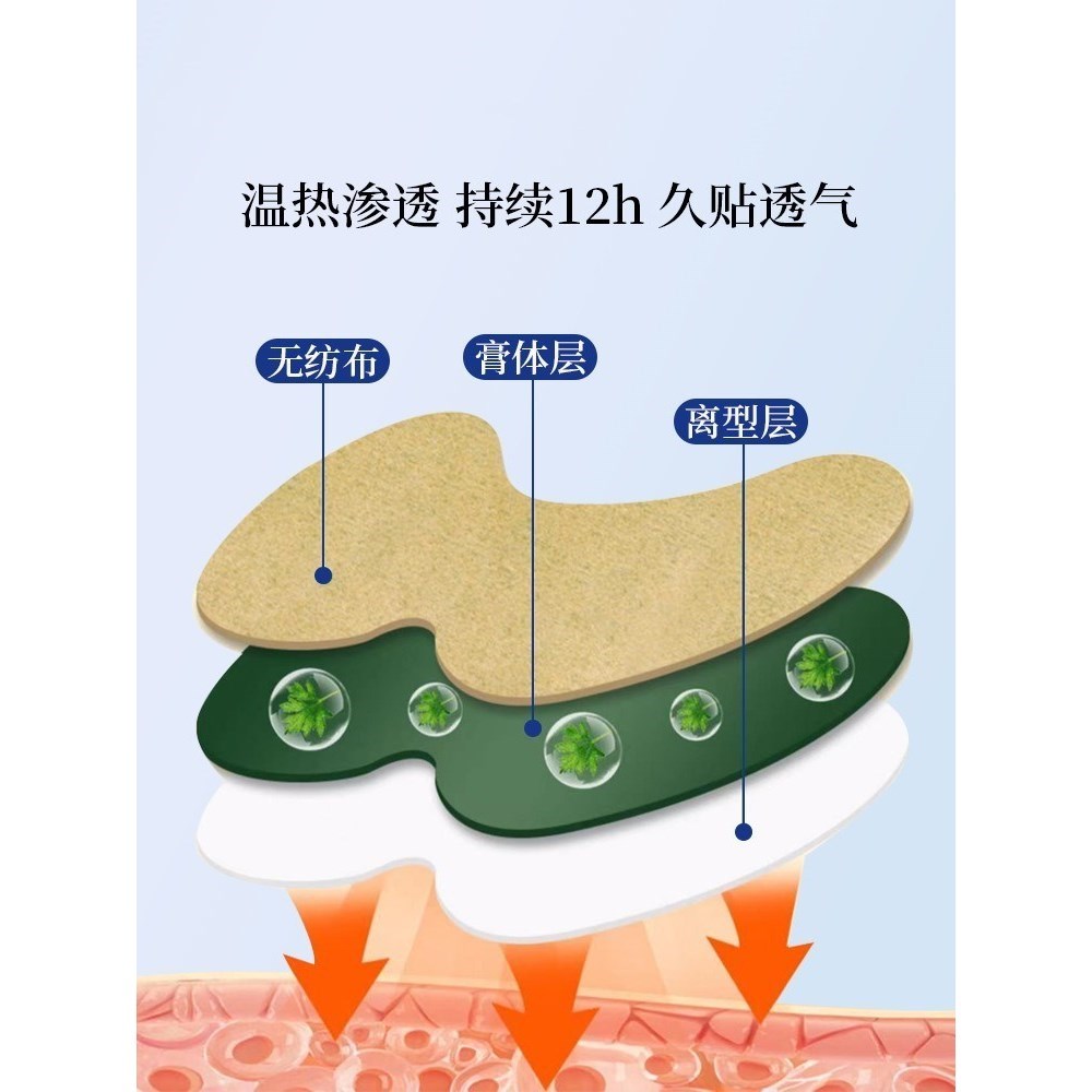 热销中【香港华南】膝盖贴正品热敷护膝发热贴暖膝半月滑膜关节