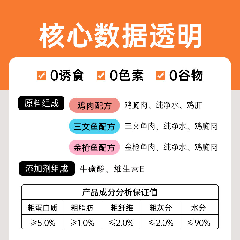 帕蓝姆零食猫条猫咪零食多种口味湿粮官方旗舰店猫条100支整箱,淘宝优惠券,粉丝福利购,淘宝优惠卷