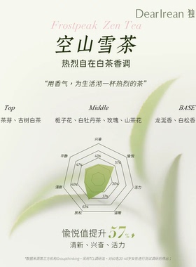 独特艾琳空山雪茶香氛礼盒