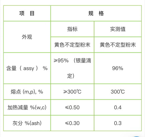 橡胶硫化促进剂TCY/TMT 硫代三聚氰酸 三巯基均三嗪 硫化剂TSH - 图1