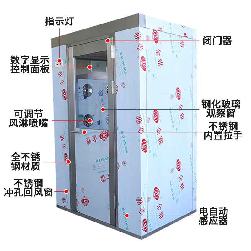 定制不锈钢风淋室单人单吹双人双吹无尘车间工厂用风淋房风淋门货 - 图2