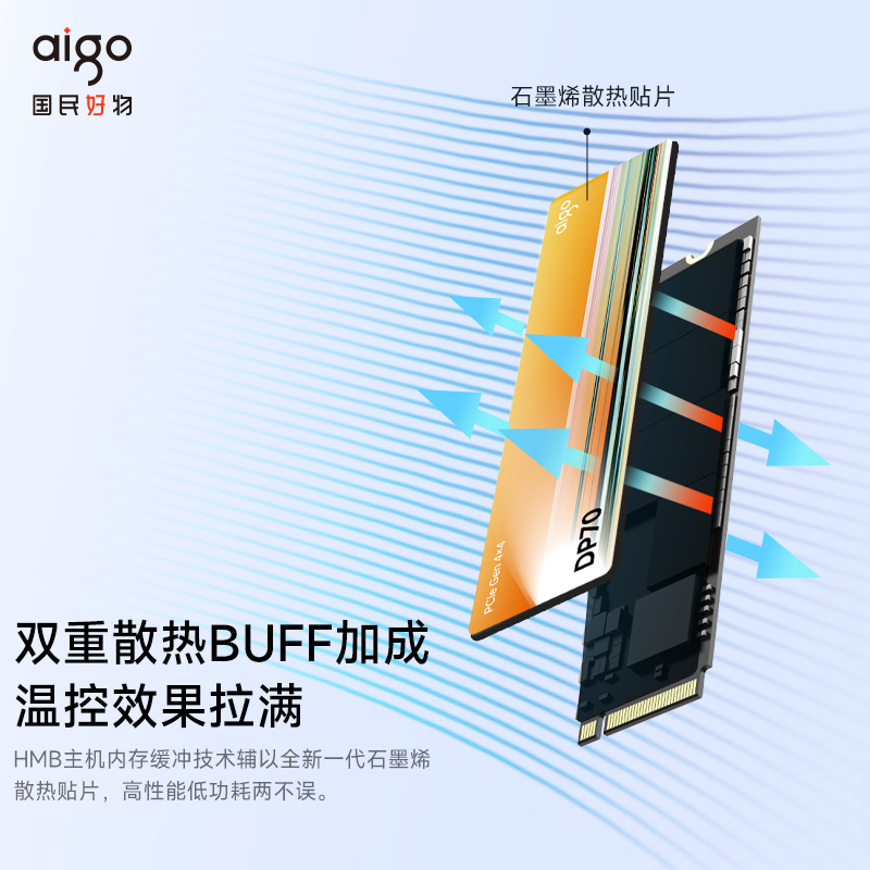 爱国者DP70固态硬盘1t长江存储M.2 pcie4 SSD台式机电脑笔记本ps5 - 图1