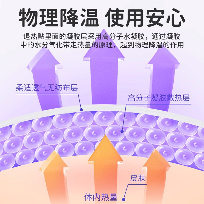 【点淘】太极小魔兜医用退热贴5贴/盒