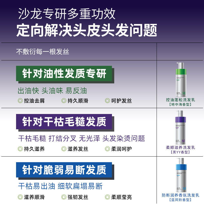 【洗护套装】洗发水控油蓬松去屑香水沐浴露蛋白导膜,淘宝优惠券,粉丝福利购,淘宝优惠卷