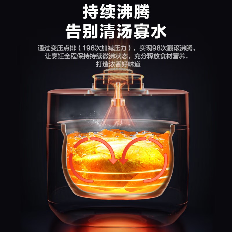 美的沸腾浓香电压力锅2024新款不锈钢内胆饭煲家用多功能高压锅