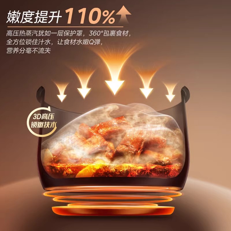 美的IH电压力锅家用预约多功能智能自动新款不锈钢高压饭煲5L双胆