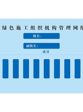 幼儿园组织机构网络图结构图架构图海报印制展板写真喷绘