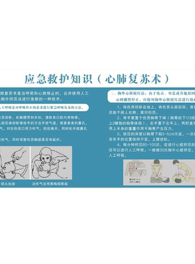 应急救护知识海姆立克急救法挂图气道异物梗塞急救法创伤救护海报