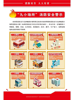 九小场所消防安全标识牌消防安全宣传海报定制消防安全制度牌