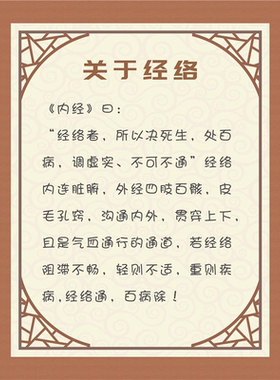 海报印制展板中医学知识奇经八脉强身灭病原理图挂图装饰画