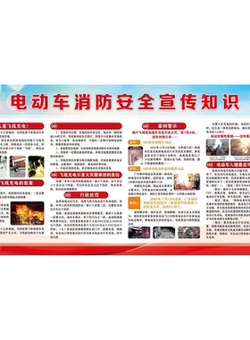 定制印刷素材电动车车消防充电安全防火知识宣传海报墙贴纸装饰