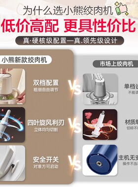 小熊绞肉机家用全自动小型电动搅拌机多功能料理机官方正品新款