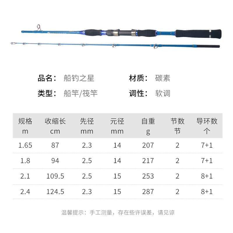 近海船竿船钓竿深海船竿海钓竿拖钓快抽石斑鳕鱼船杆船筏白果子竿-图3