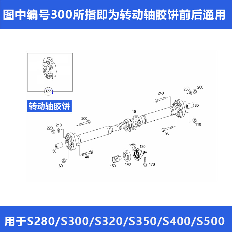 适用奔驰S W220 W140 S280 S300 S320 S350传动轴胶饼传动轴接盘-图0