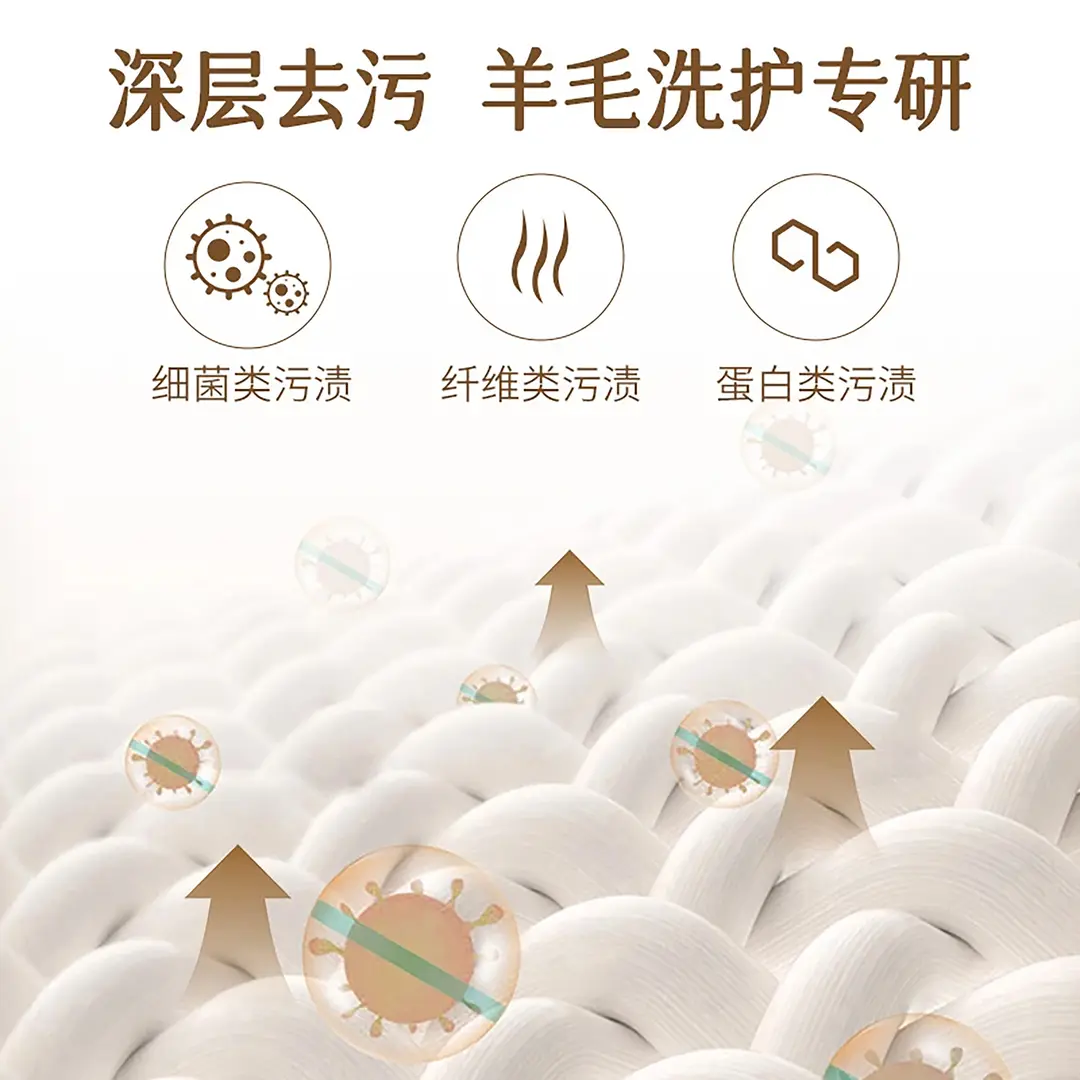 西碧尚羊毛洗涤剂织物大蓬松洗涤还原柔顺羊毛衫羊绒缩水蓬松剂 - 图2