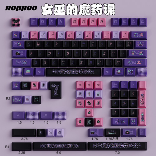 诺朴noppoo机械键盘键帽原创主题原厂高度PBT热升华客制化键帽 - 图3