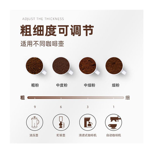 新款手动咖啡豆研磨机现磨手摇磨豆机器具小型家用手磨咖啡机-图3