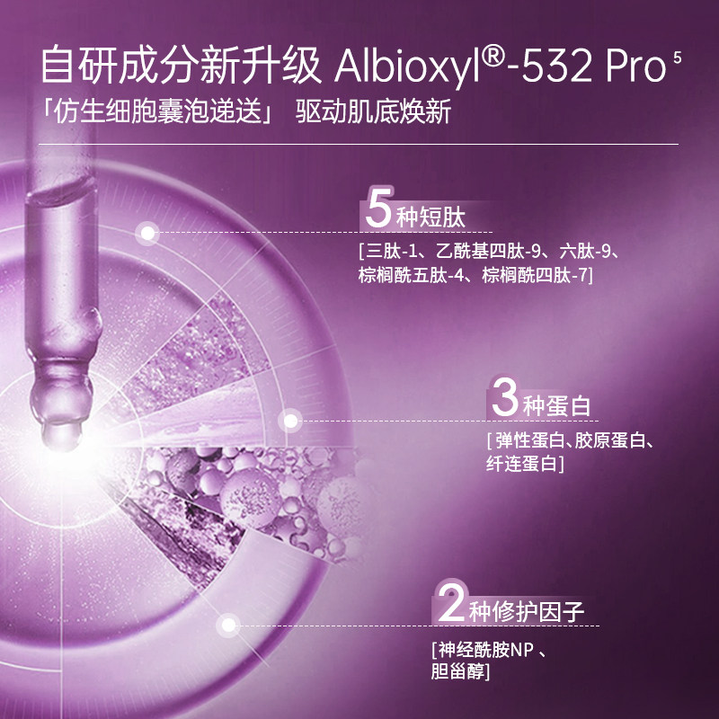 A-9 CODE【新品尝鲜】DNA钠注能塑颜次抛精华液敏感肌可用,淘宝优惠券,粉丝福利购,淘宝优惠卷