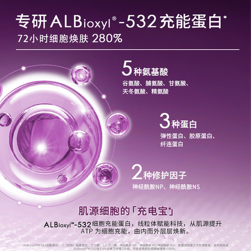 A9 CODE 重构面霜补水保湿紧致抗皱面霜提拉滋润淡纹多肽胶原面霜 - 图2