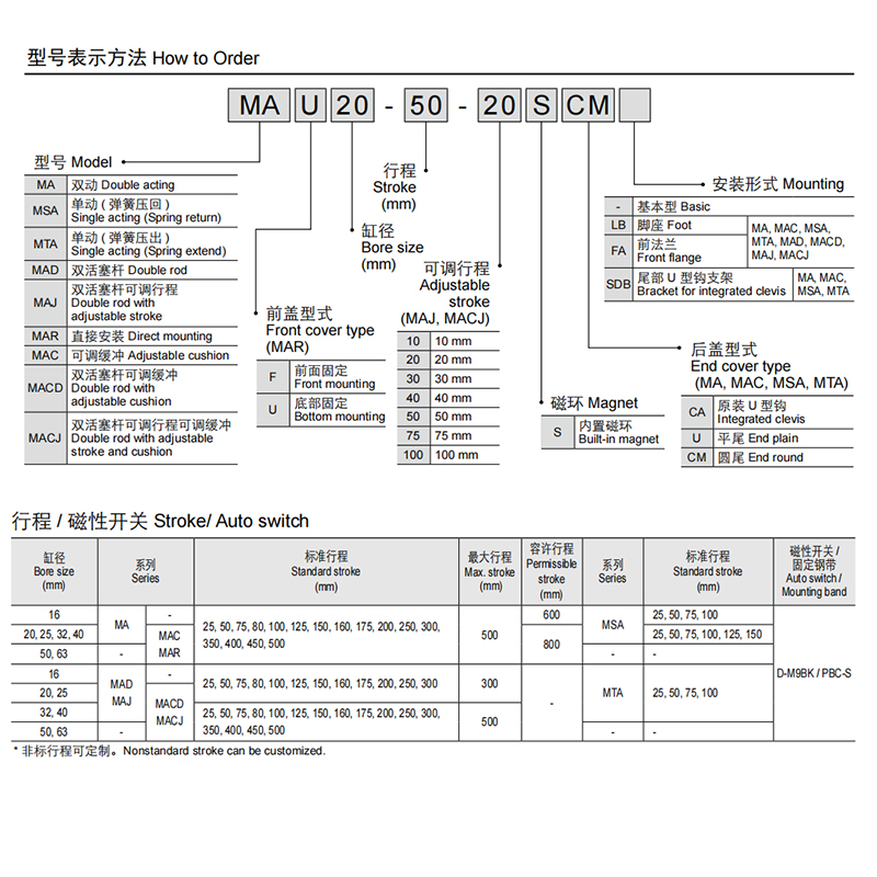 韩国ARK睿客迷你气缸KMA16/20/25/32/40-25-50-100-500-S-CA-U-CW - 图0