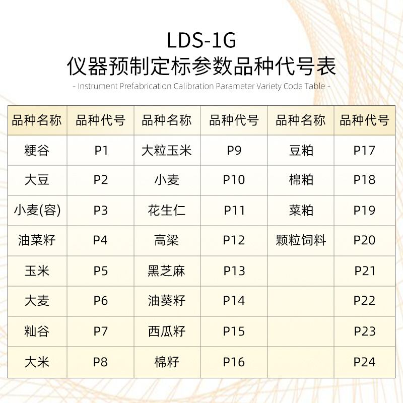 LDS-1G粮食谷物水分测定仪测水仪测量仪快速水分份检测仪-图2