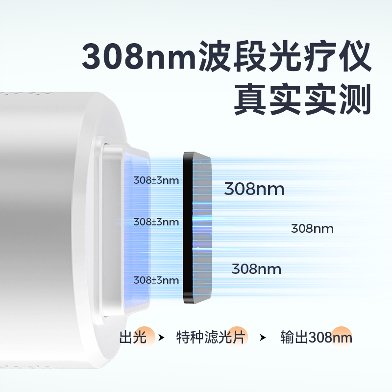 邦臣308光疗仪白癜风家用nm准分子紫外线治疗仪医用激光UV-308D-图1