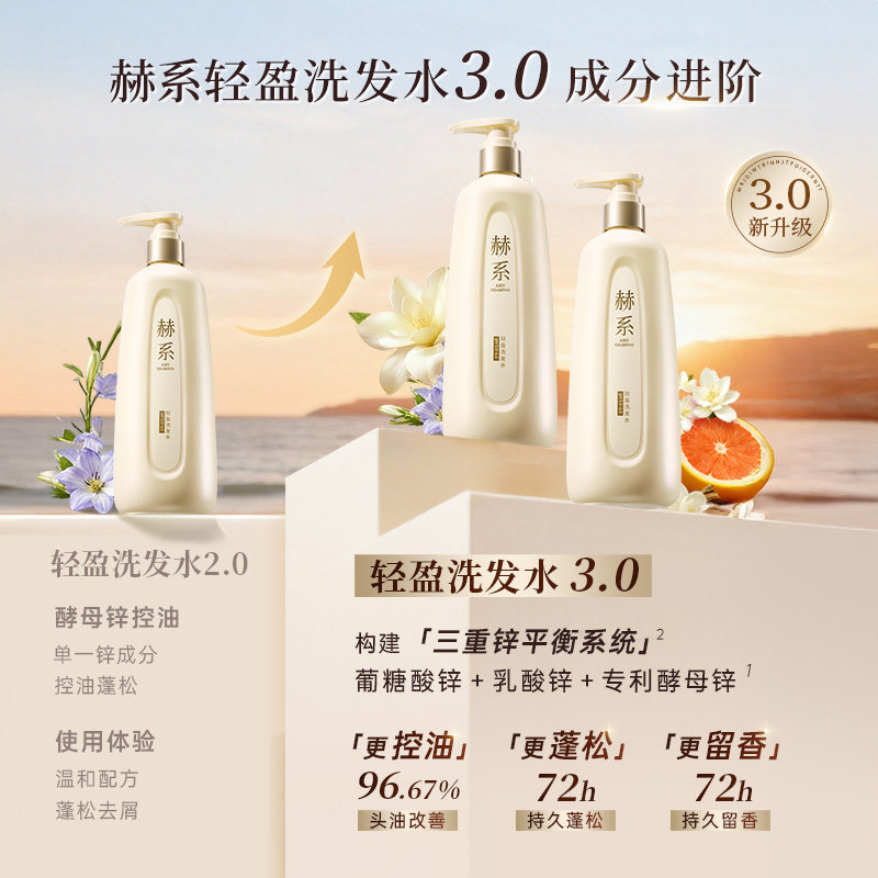 【双11狂欢购!】赫系洗发水活性锌控油丰盈蓬松去屑清洁护发滋润