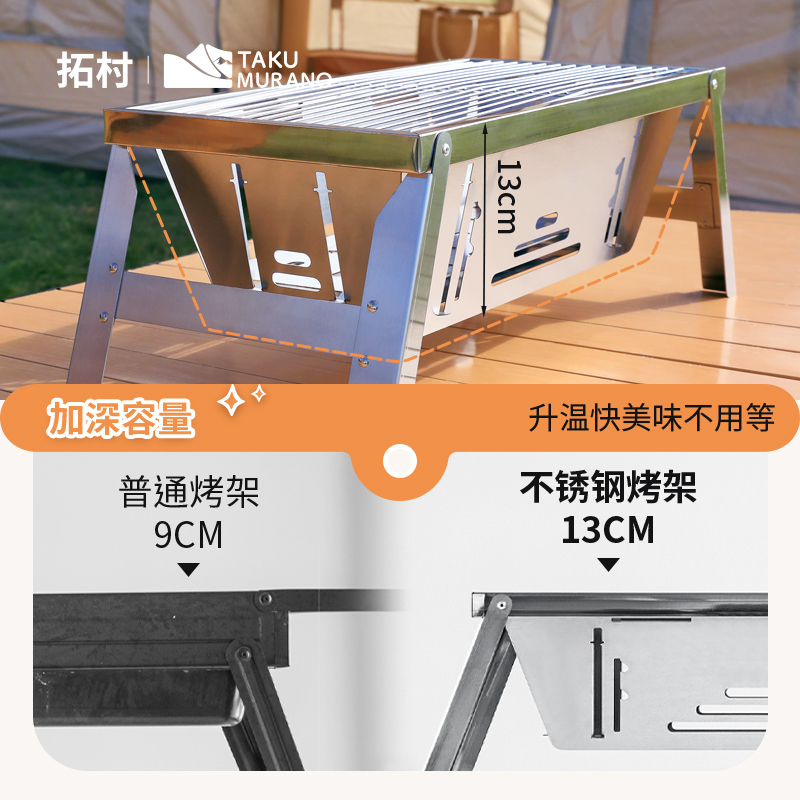  Takumurano烧烤炉/烤架