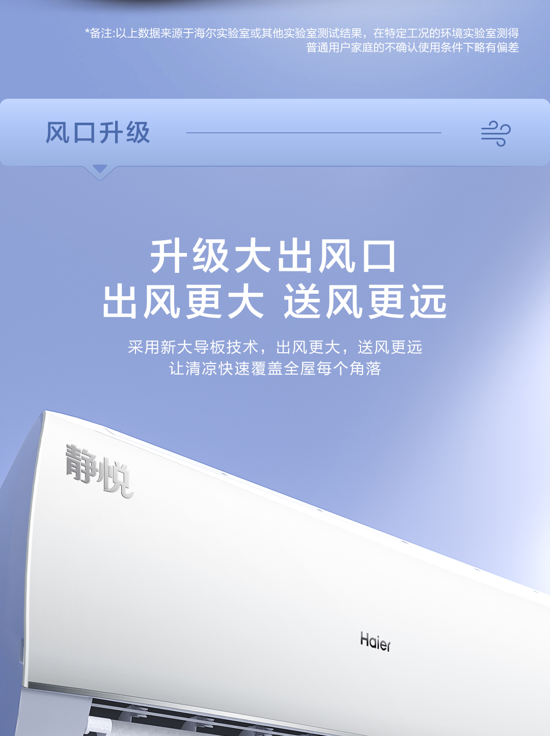 海尔冷暖空调1.5匹变频新一级能效挂机自清洁壁挂式手机智控空调-图2