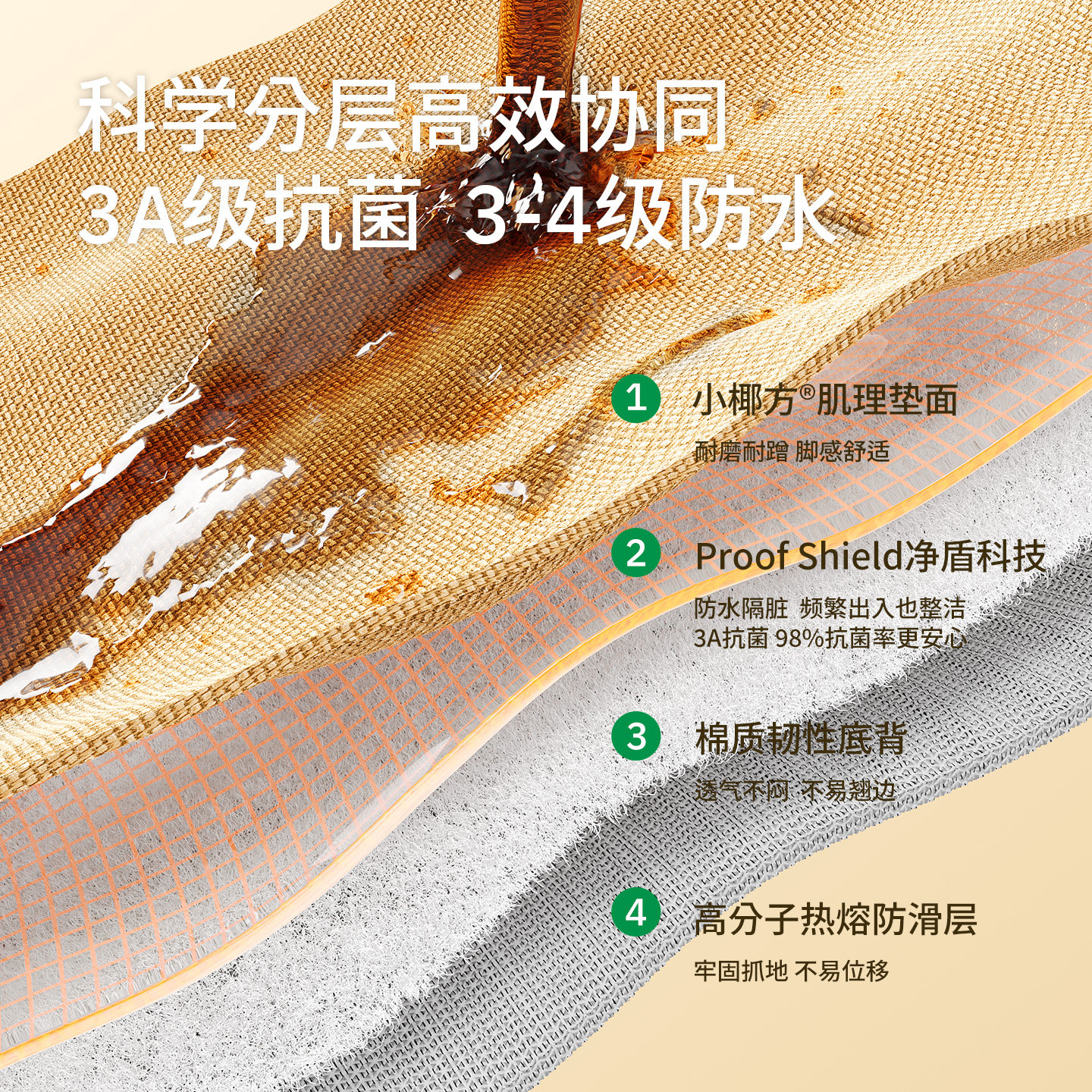 ComiComi2026新款进入户门地垫毯玄关专用门口脚垫耐磨可定制裁剪,淘宝优惠券,粉丝福利购,淘宝优惠卷