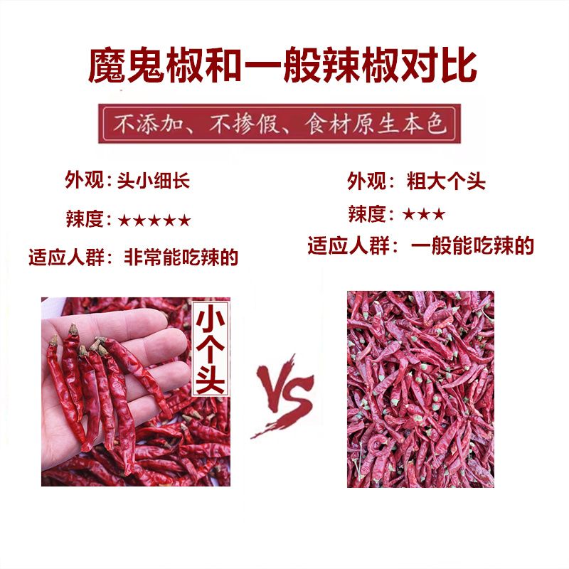 特辣小米椒印度椒魔鬼椒超辣椒粉辣椒面巨辣红干辣椒段朝天椒-图1