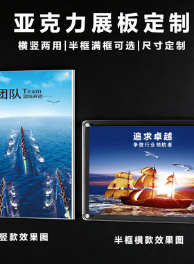亚克力双层相框挂墙海报展板定制