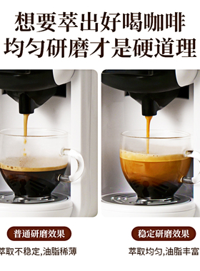 CafeLffe电动磨豆机手冲意式