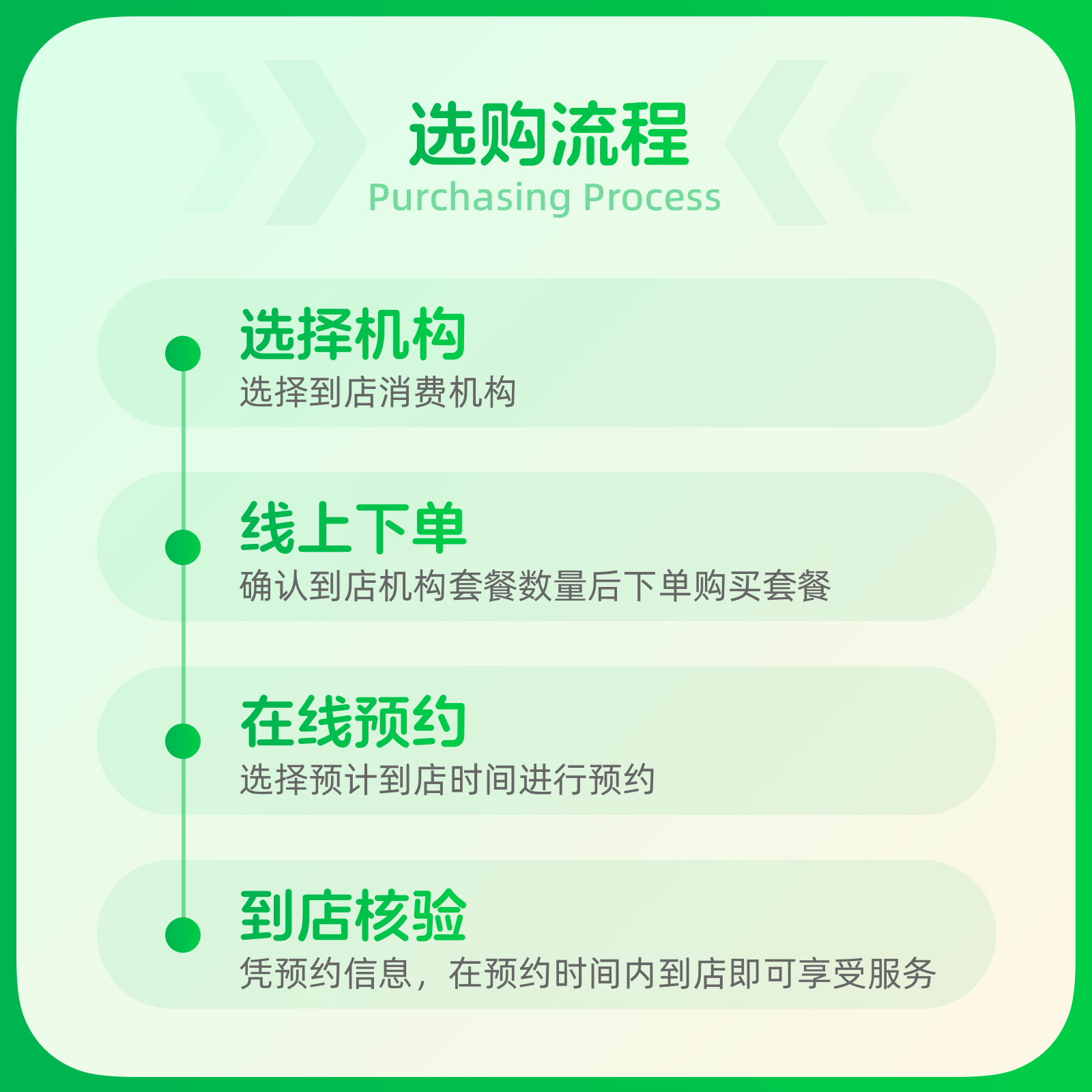 【工作日周末通用】成人超声波洗牙清洁黄牙去咖啡渍烟渍去牙结石 - 图1