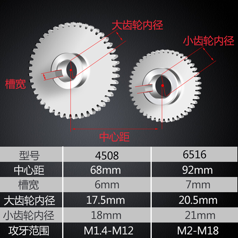 齿轮式多轴器自动攻牙机配件牙距齿轮多头攻丝机AB挂轮4508/6516 - 图0