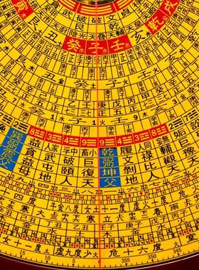 东定纯铜罗盘9寸三元三合综合罗经高精度随身专业风水盘木 铝盒装