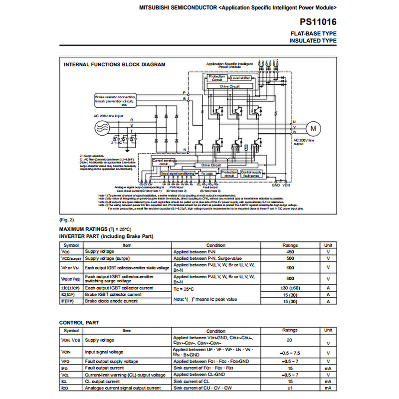 PS11016 噪音少2.2kW的/ AC200V级三相变频器等电机控制应用 - 图3