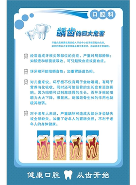龋齿牙科挂图知识宣传画口腔诊所烤瓷牙解剖图海报制度KT板定制