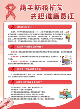 防艾实验室安全制度海报展板贴纸预防艾滋病宣传海报贴纸