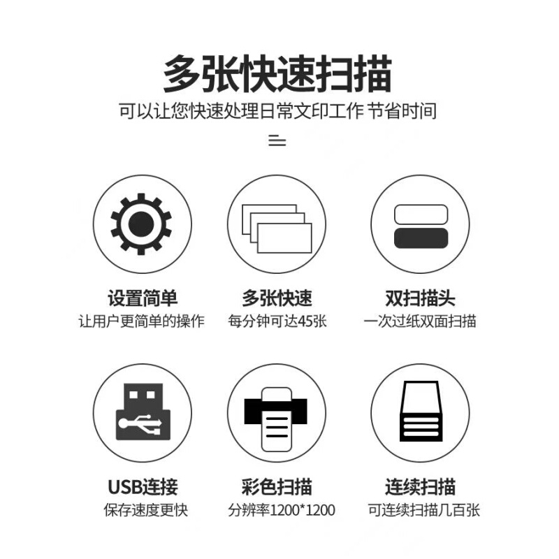 fi6130快速连续自动进纸双面彩色高清专业办公小型扫描仪机-图0